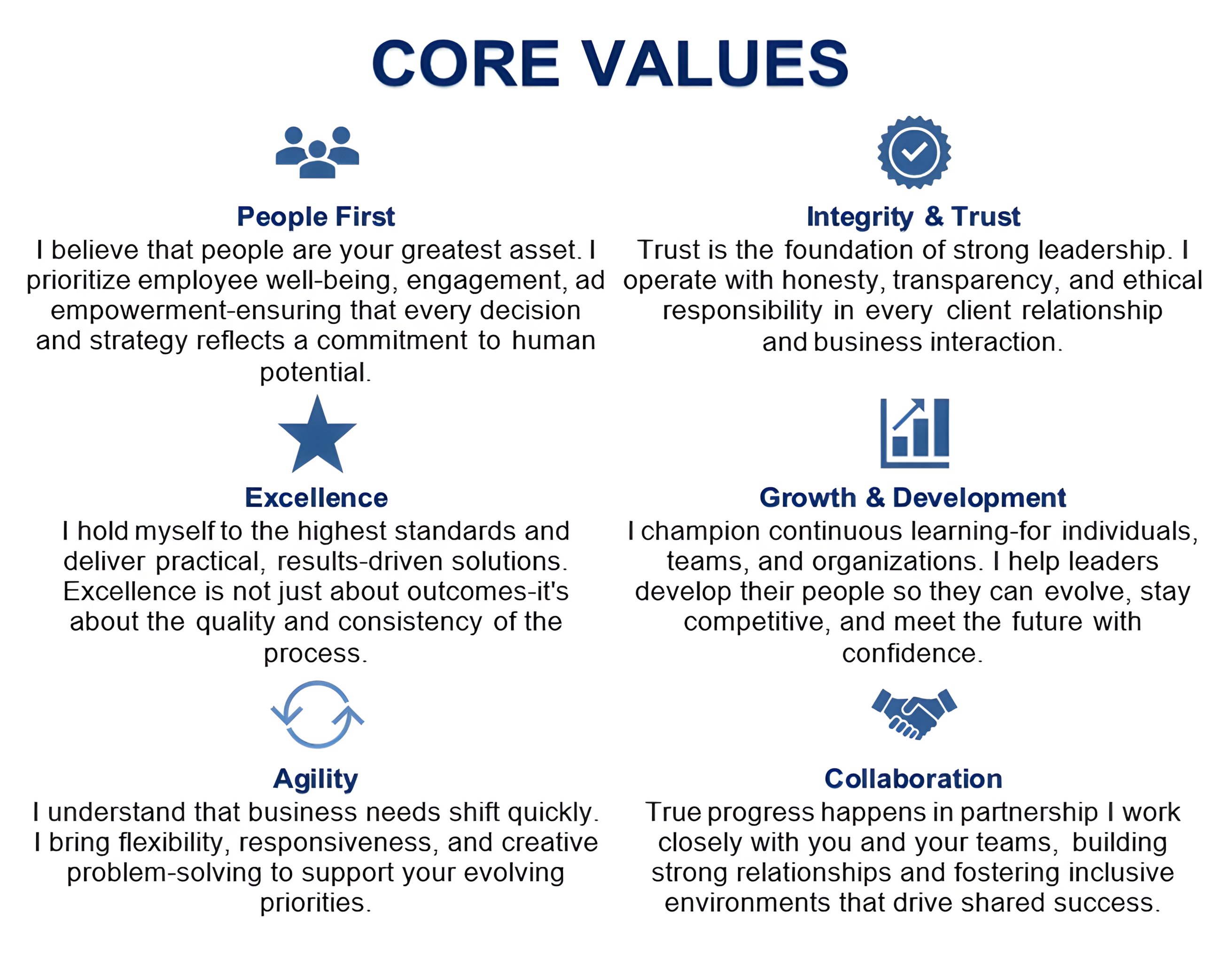 Core Values